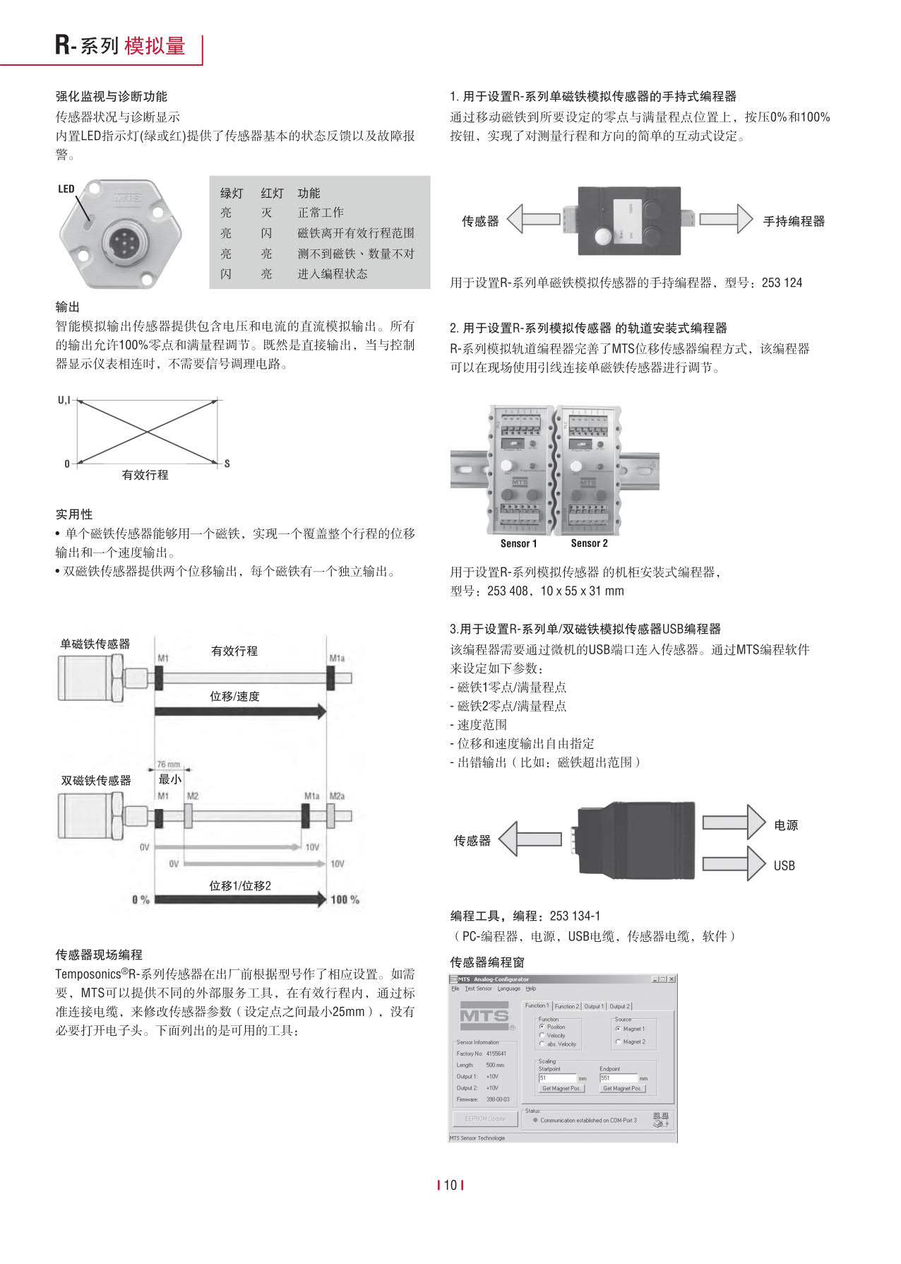 高性能传感器R系列_12.jpg
